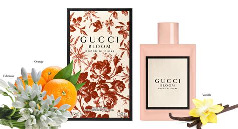 gucci bloom mother's day sets|gucci mother's day dresses.